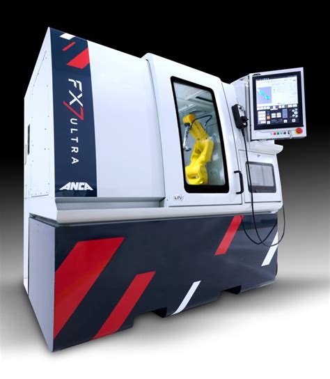 anca cnc machines careers|anca japan.